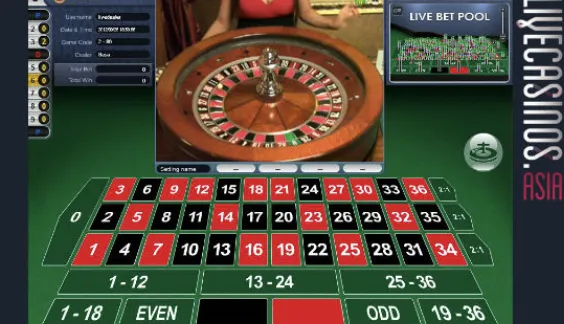 Roulette M88 đình đám