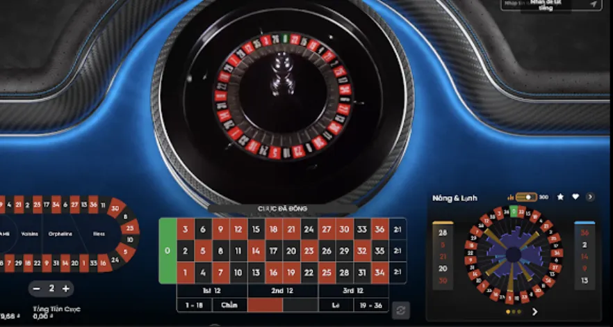 Áp dụng linh hoạt mẹo vào Roulette M88