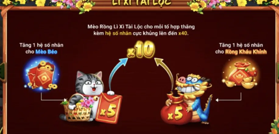 Nắm rõ mẹo đánh Sắc Xuân Chợ Tết M88
