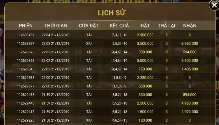 Kết hợp cược phụ khi chơi Tài Xỉu M88